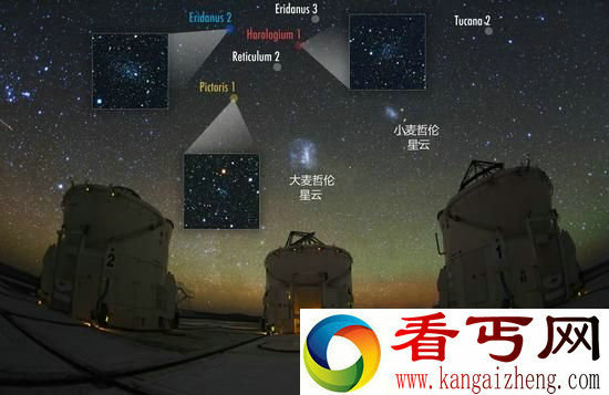 宇宙最新发现9个矮星系 或可解开暗物质秘密