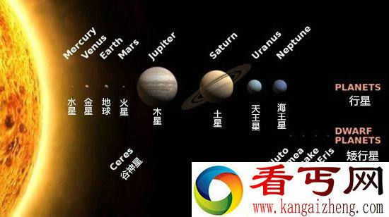 科学家提出十大宇宙理论 时空或为液态物质