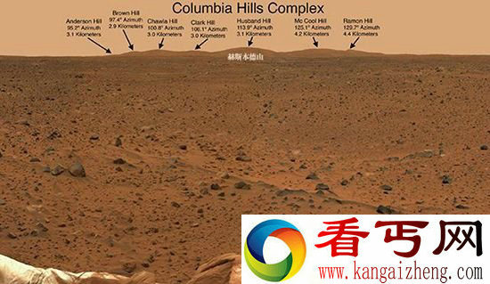 不仅仅是在天朝 火星曾经历“酸性雾霾”