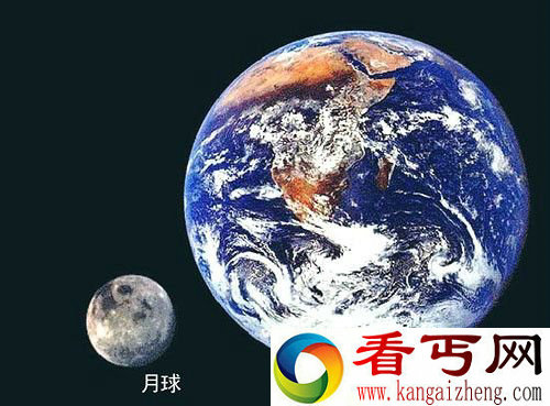 宇宙星球体型评比 图像告诉你地球有多小