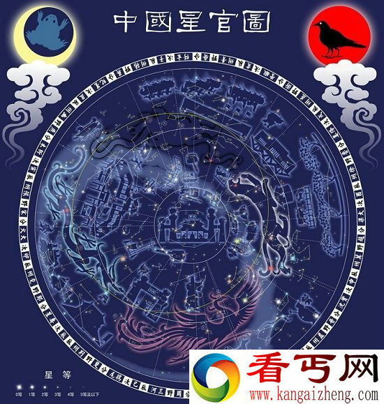 中国古代观星图 展现古人的诗意与智慧