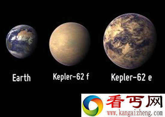 NASA发现迄今最适宜人类居住3颗类地行星