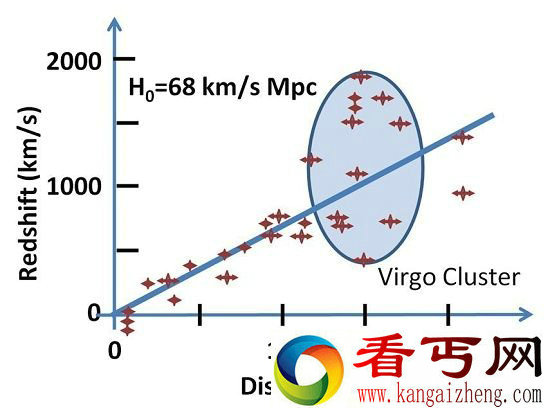 比科幻电影还奇特的科学 超越光速的空间旅行