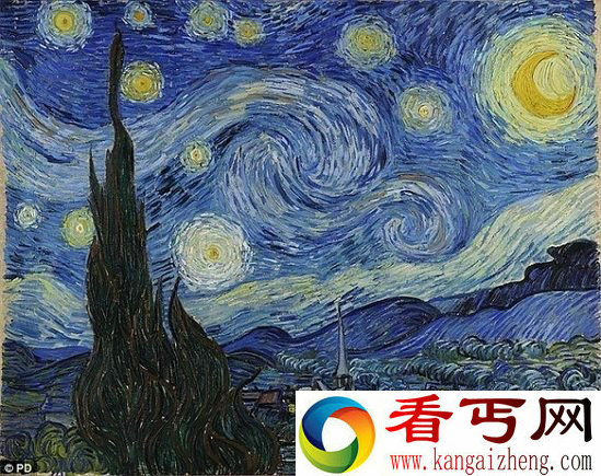 梵高是外星人？宇宙星空图竟与其名作惊人相似