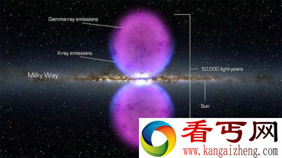 美国科学家慌了！震惊NASA的十大宇宙新发现