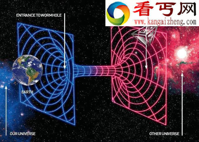 时间旅行可行吗？时空旅行者无法改变过去