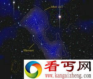 宇宙暗物质踪迹被发现 宇宙起源或可解开(图) 