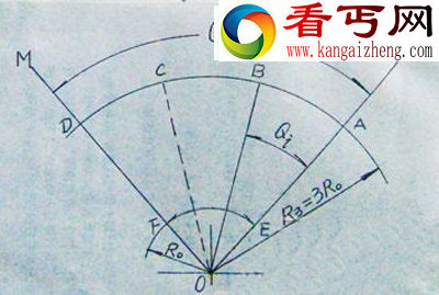 世界七大数学难题，你猜对几个？