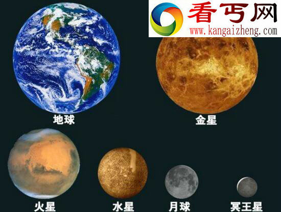 宇宙中已知最大的星体，大犬座VY是太阳的100亿倍(排名第二）