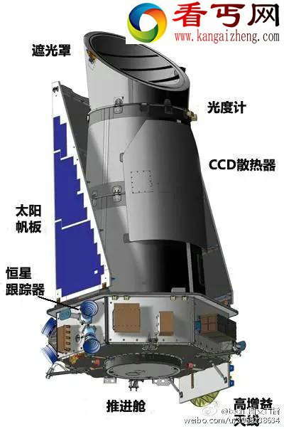 搜寻类地行星 下一步霍金寻外星生命