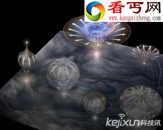 宇宙12个有趣事实:太阳是绿色的 宇宙没有开始