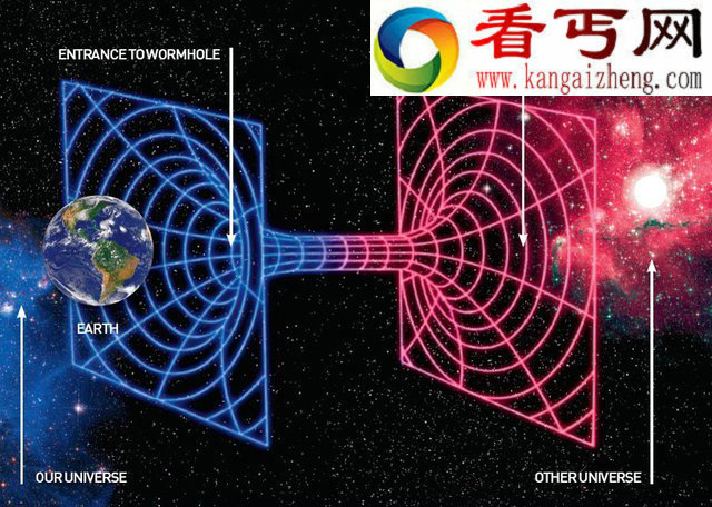 科学家发现量子纠缠幽灵与宇宙虫洞有关