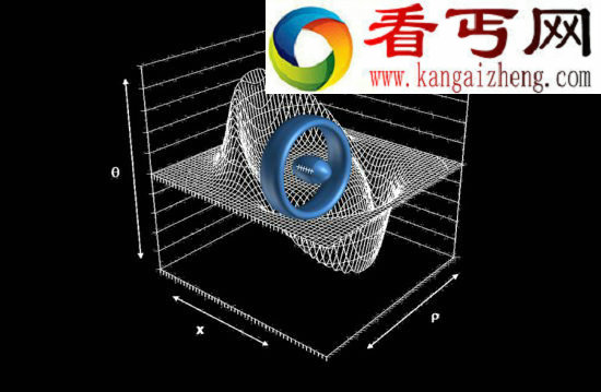 科学家称曲率驱动或可实现10倍光速飞行