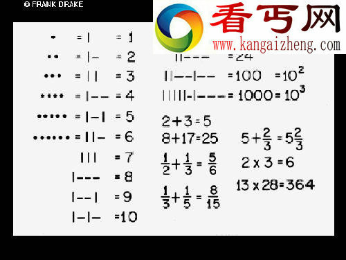 人类寄给外星人的“地球名片”(图文)