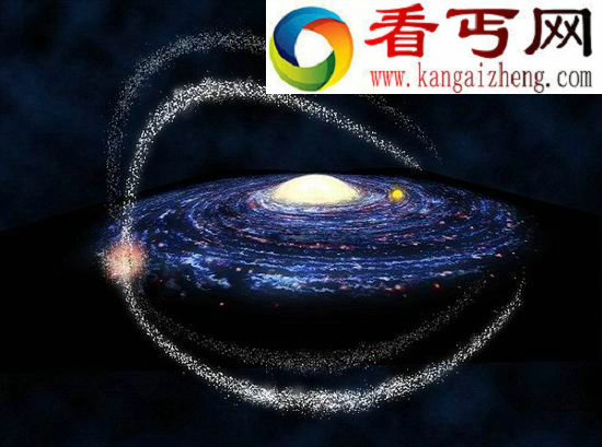 （图）贪婪饥饿的银河系吞噬邻近矮星系的恒星流