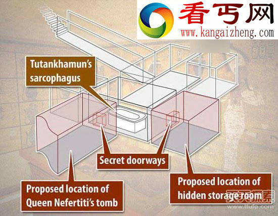 古埃及诅咒之谜 参与挖掘大多离奇死亡