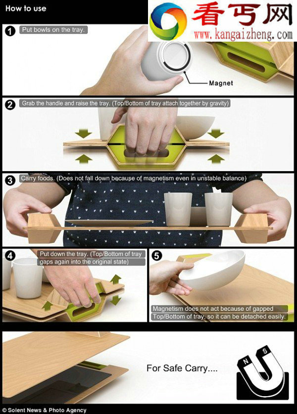 科学家发明倾斜45度餐具不滑落磁力托盘 