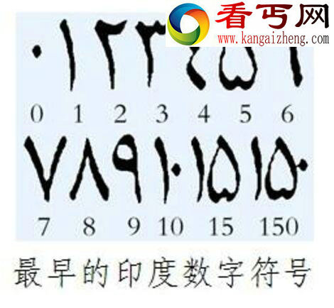 阿拉伯数字是谁发明的，印度人发明阿拉伯人传播